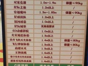 龙之谷2公会工资发放时间解析：何时能够成功领取工资？