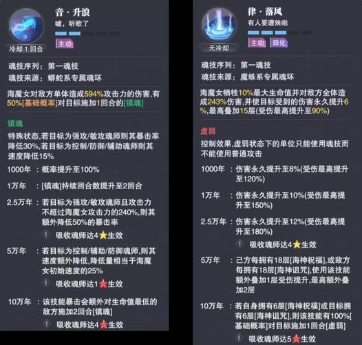 斗罗大陆魂师对决泰隆全方位能力强化技能加点策略指南