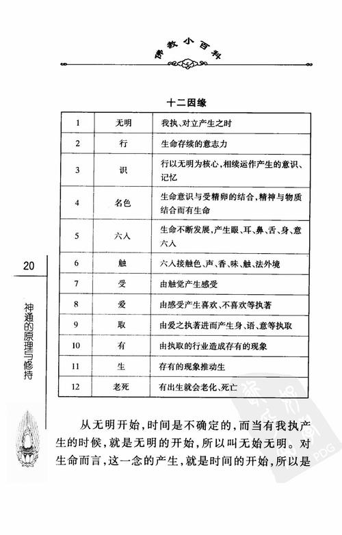 以修真者视角探究神通习得优先顺序:神通修炼,策略指引与事实依据的启示