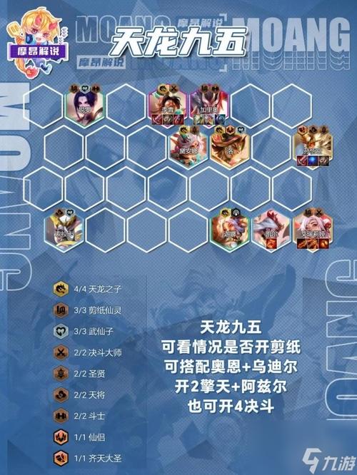 金铲铲之战秘术斗射阵容攻略:玩转搭配推荐,实战秘术斗射阵容解析