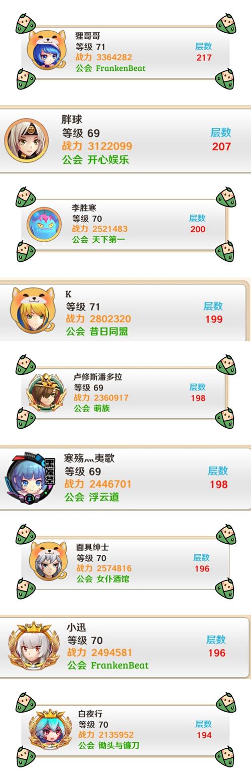 静观待机:实时信息中的预览截图观察者
