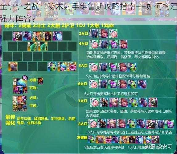 金铲铲之战:秘术射手维鲁斯攻略指南——如何构建强力阵容?