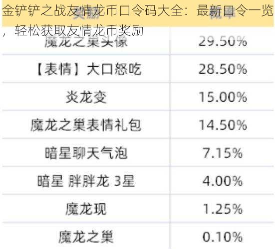 金铲铲之战友情龙币口令码大全:最新口令一览,轻松获取友情龙币奖励