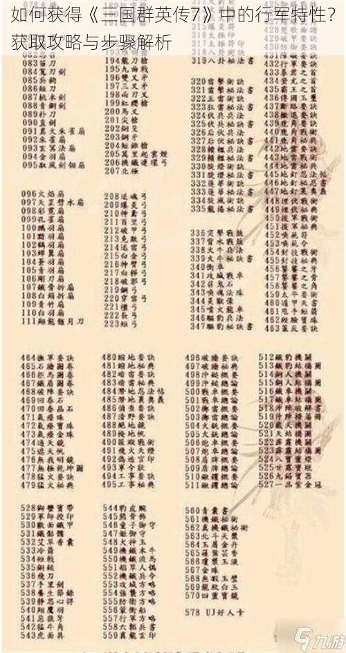 如何获得《三国群英传7》中的行军特性?获取攻略与步骤解析