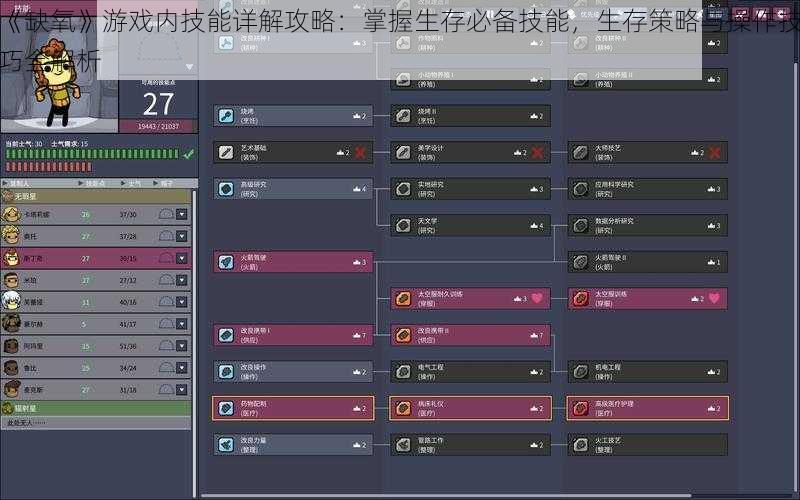 《缺氧》游戏内技能详解攻略:掌握生存必备技能,生存策略与操作技巧全解析