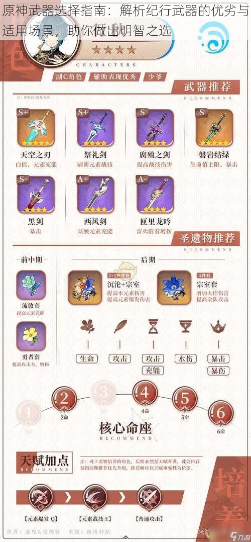 原神武器选择指南:解析纪行武器的优劣与适用场景,助你做出明智之选