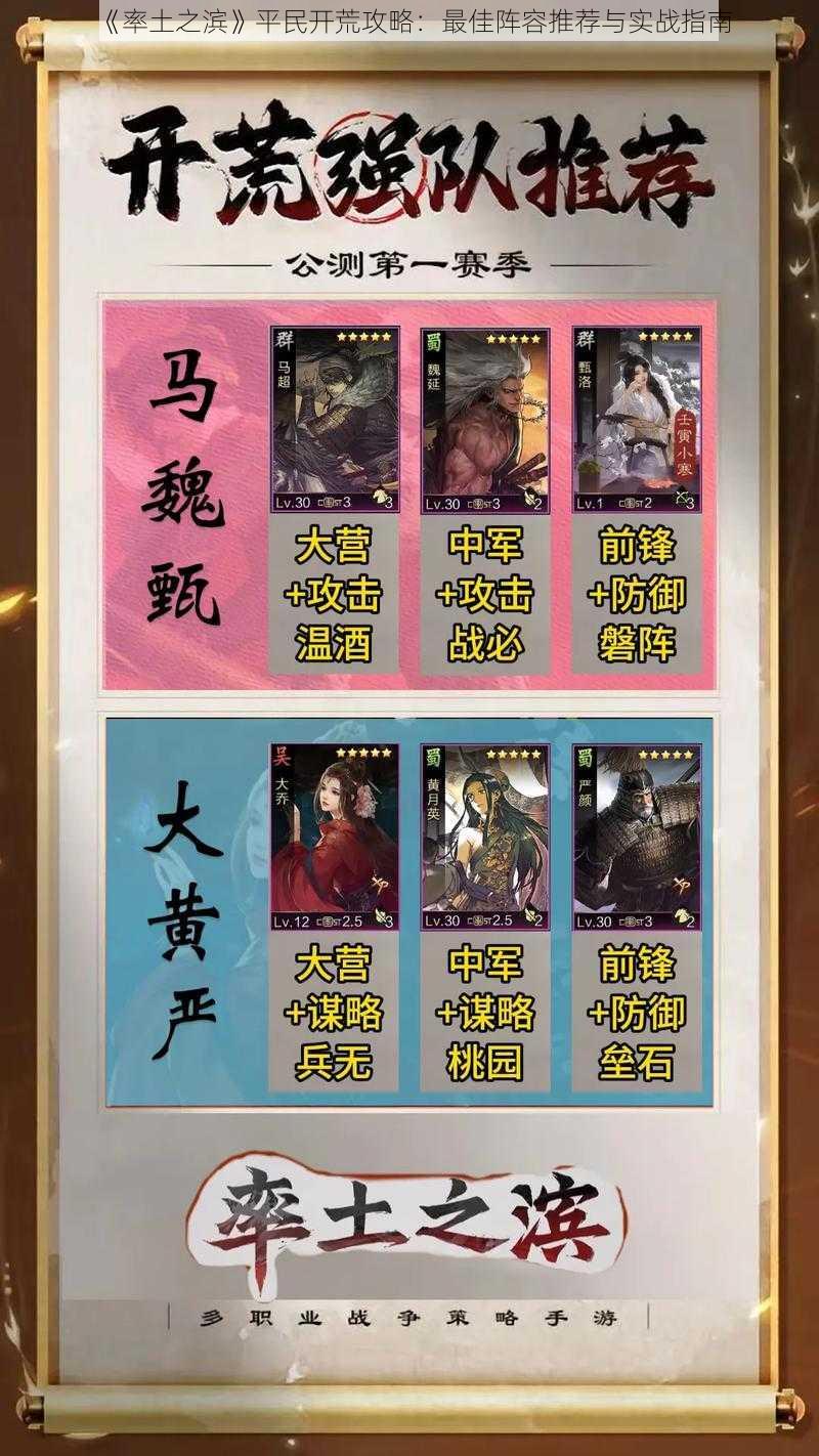 《率土之滨》平民开荒攻略:最佳阵容推荐与实战指南